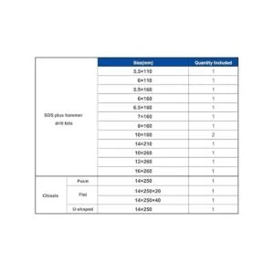 COMOWARE Juego de brocas y cinceles de martillo rotativo_3