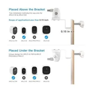 OkeMeeo Soporte de canalón para Arlo Ultra Arlo_4