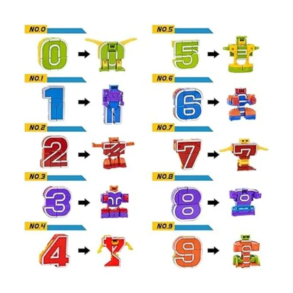 Lydaz Juguetes de matemáticas para niños robots de_2