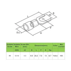 MILAPEAK Juego de 100 conectores de cable de horquilla_2