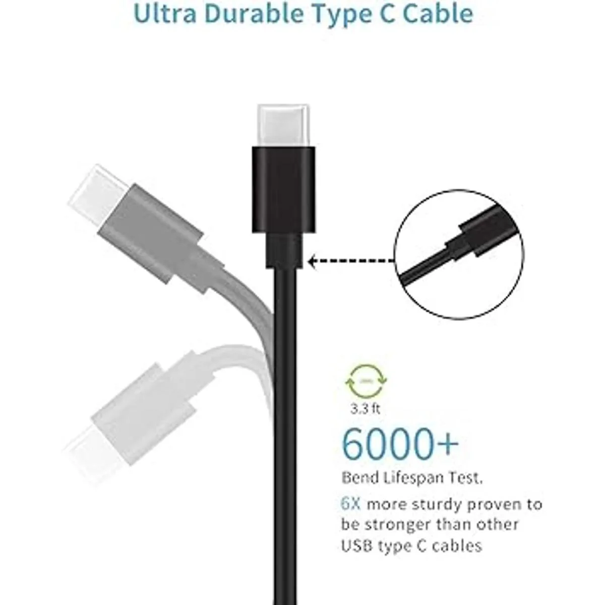 Cargador rápido de coche tipo C compatible con Google_6