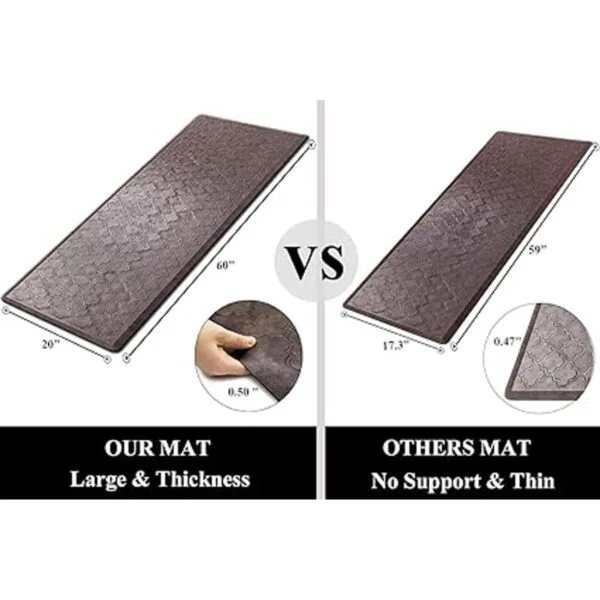 HEBE Alfombrillas de gran tamaño antifatiga para cocina_2