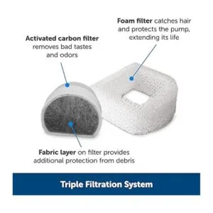 PetSafe Drinkwell Fuente de agua para perros y gatos_2