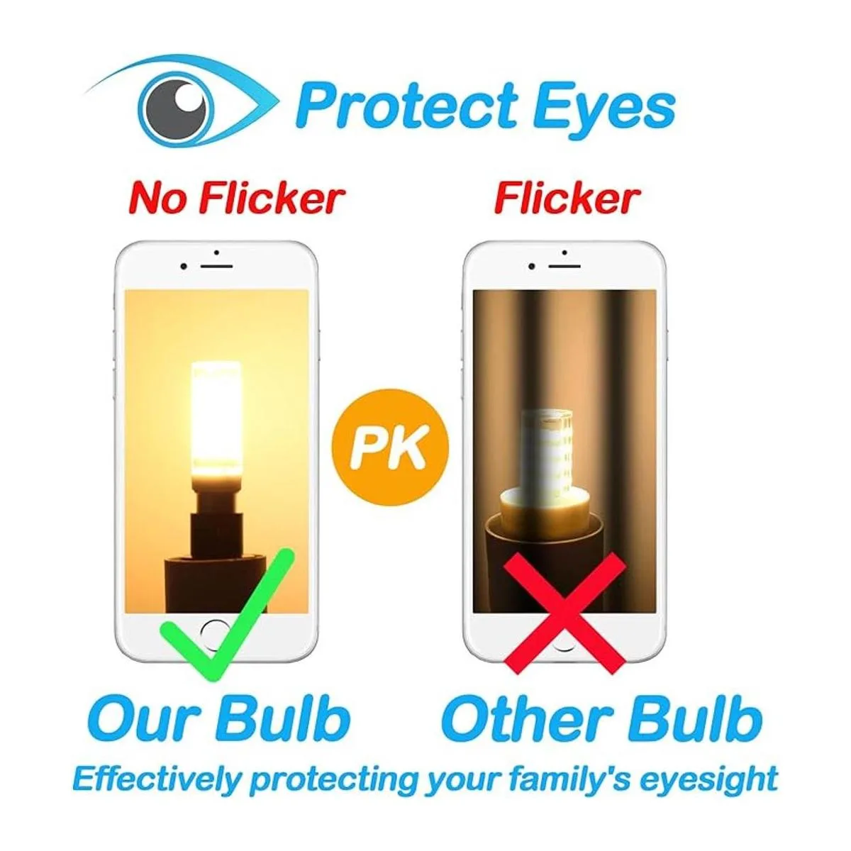 Lamsky Ba15d Bombilla LED de 75 W base de bayoneta de_5