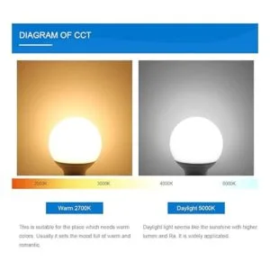 Hansang Bombillas LED G25 equivalentes a 60 W luz diurna_4