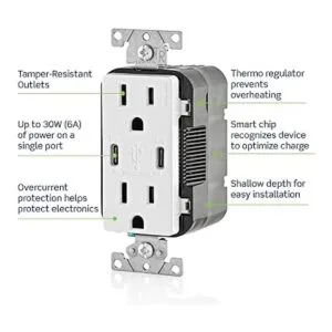 Tomacorriente doble Leviton T5635E para pared con cargador_4