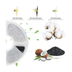 Filtros de fuente de agua para gatos 50 más de filtros_4