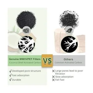 Filtros de fuente de agua para gatos 50 más de filtros_3