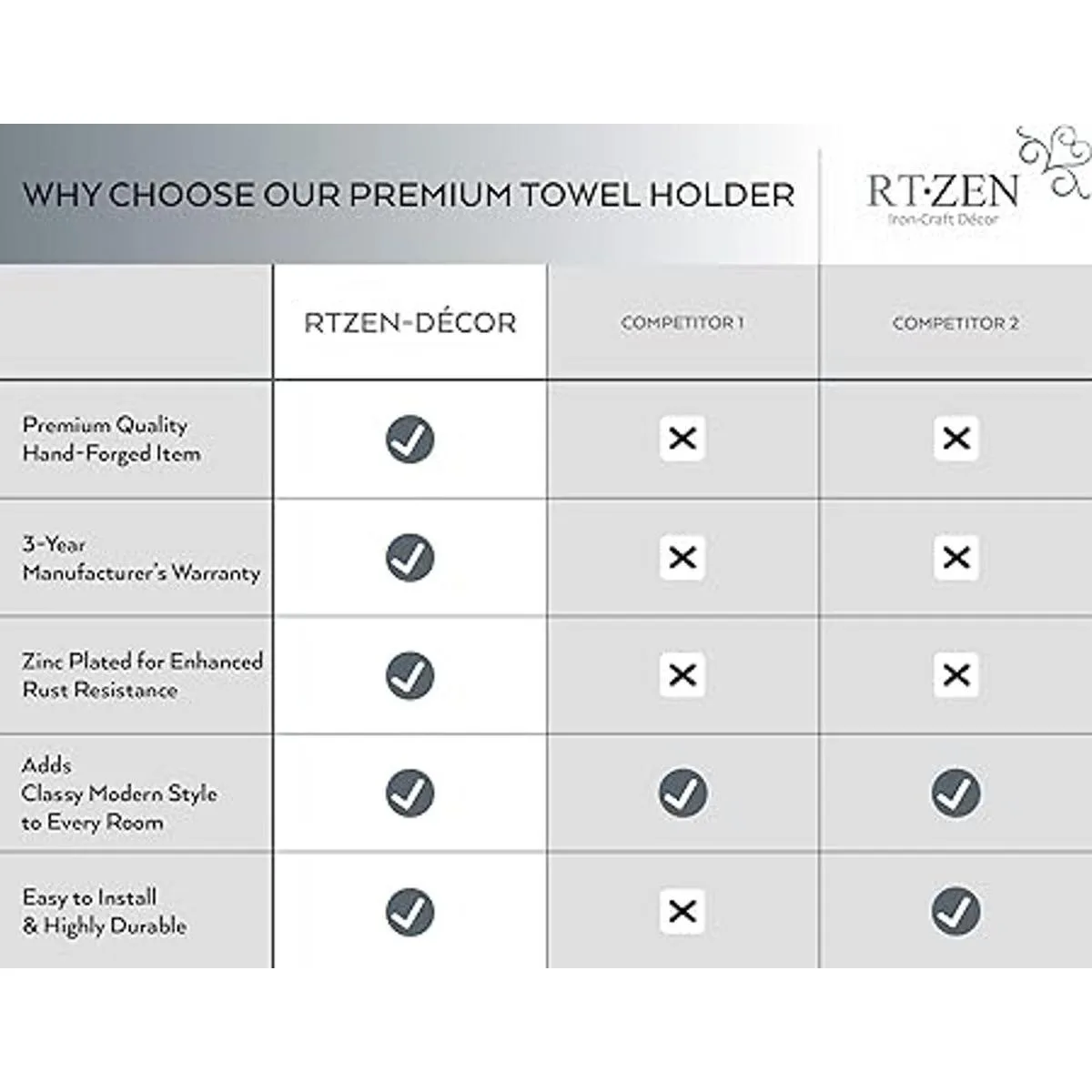 RTZEN Elegante toallero para baño barra de toalla de_6