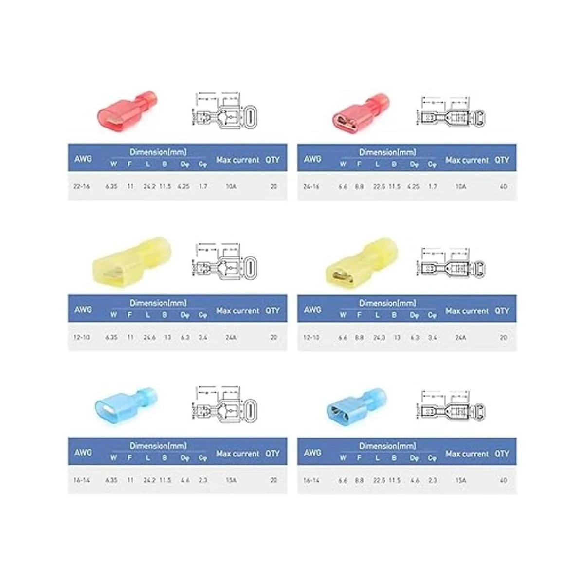 Nilight 50022R Juego de conectores de terminales de_2