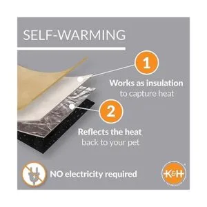 KH Pet Products Almohadilla térmica para jaula_2