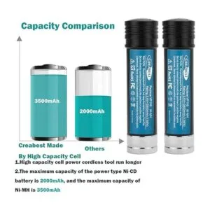 Creabest Paquete de 2 baterías de repuesto NiMH de 3.6 V