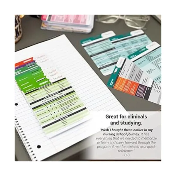 PocketGuru Juego de 106 tarjetas de referencia de escuela_3