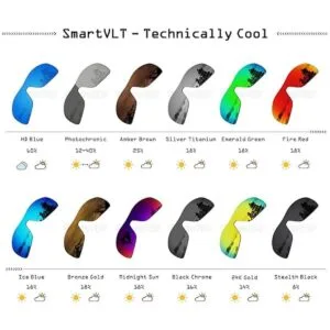 SmartVLT Lentes de repuesto para hombre Oakley Big Taco_4