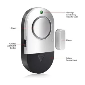 Toeeson Alarma de ventana de puerta alarmas de puerta de_2