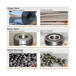 Ruedas giratorias resistentes juego de 4 unidades con freno_3