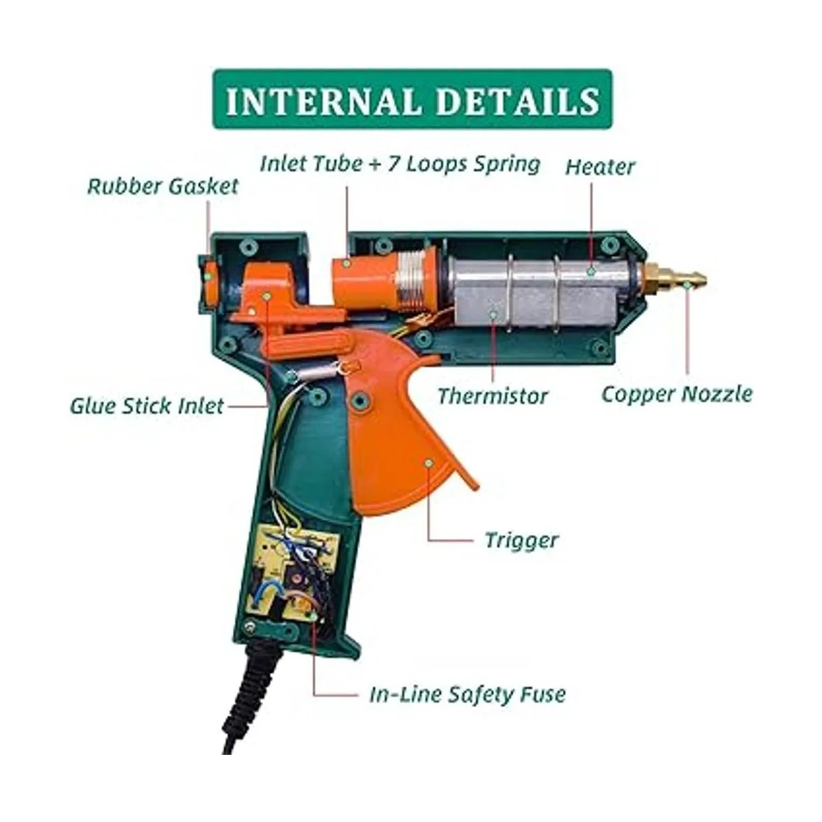 Pistola de pegamento caliente de tamaño completo 150