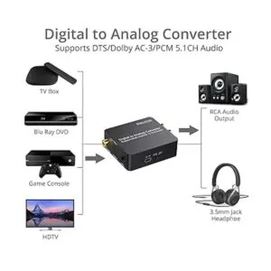 PROZOR Convertidor de audio digital a analógico compatible_2