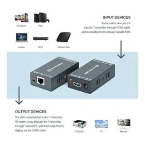 Extensor HDMI hasta 164 pies164.0 ft sobre cables_6
