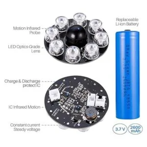 Solar Motion Sensor Light Outdoor of 2 1400Lumen