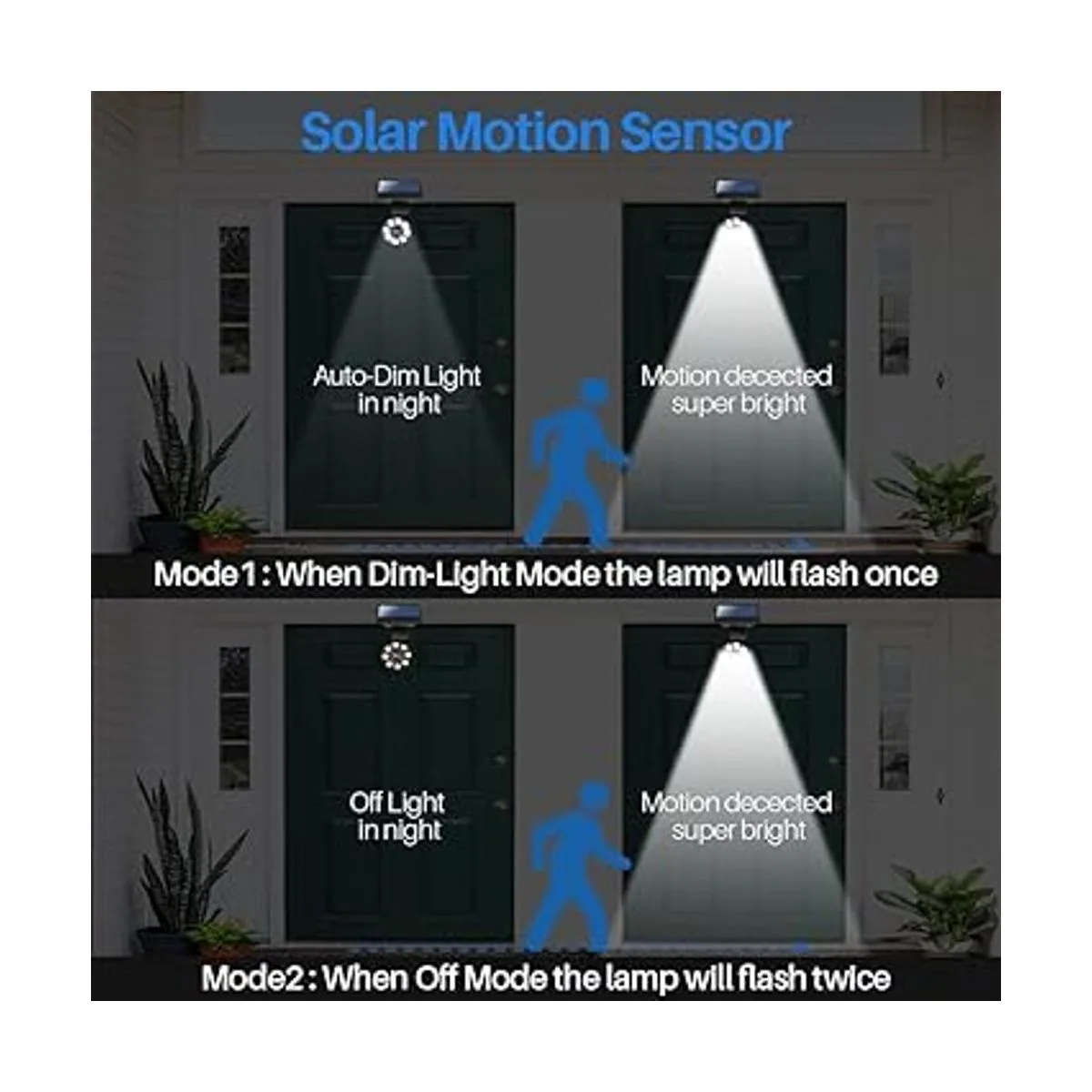 Solar Motion Sensor Light Outdoor of 2 1400Lumen