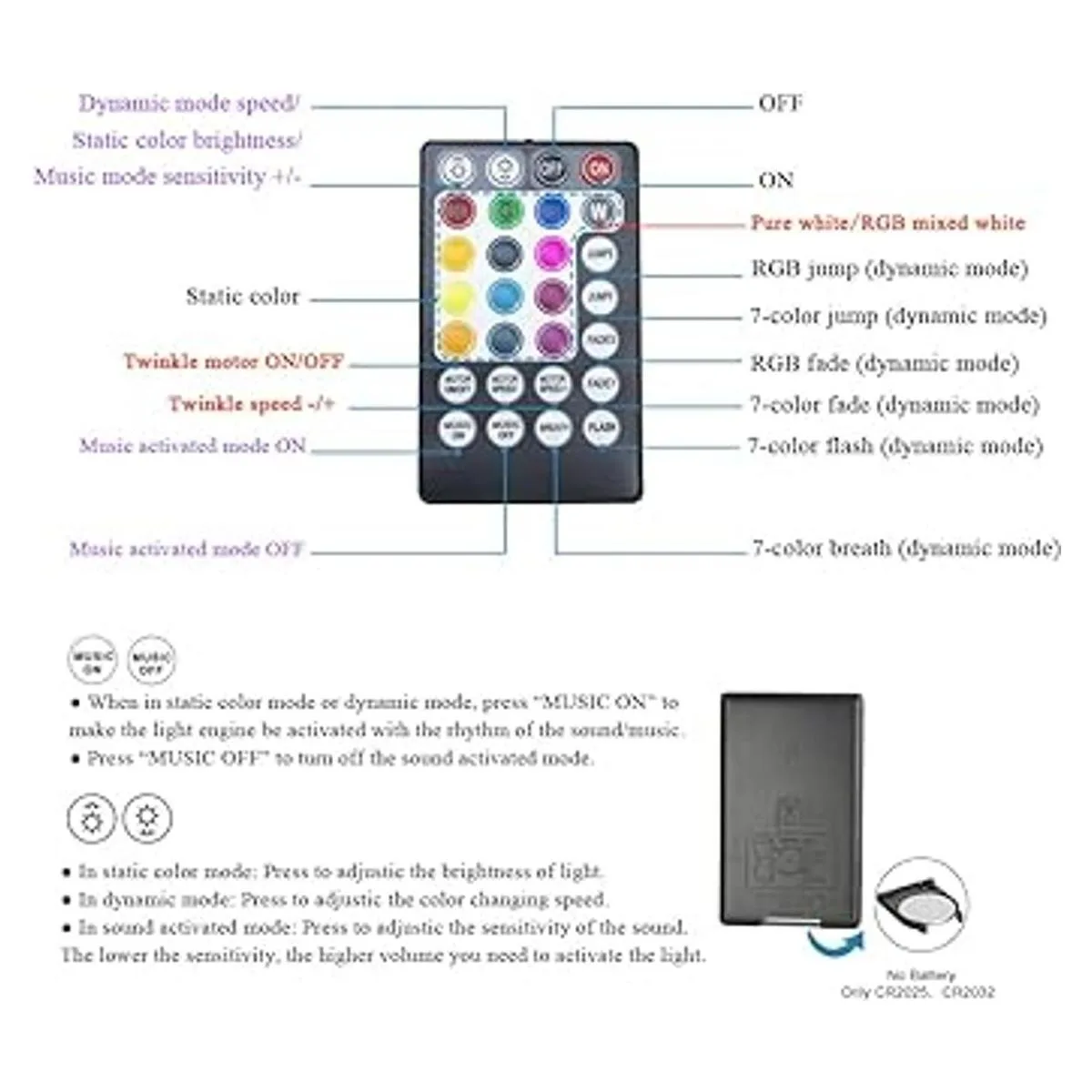 AKEPO Luces de fibra óptica parpadeantes RGBW de 16 W_2