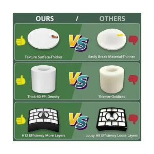 Paquete de 42 filtros de repuesto NV752 AZ1002 para Shark_3