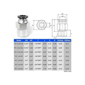 Tailonz Pneumatic Rosca NPT rosca americana de tubos_2