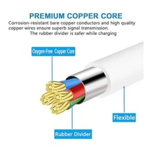 Paquete de 3 cables de extensión de alimentación USB de 10
