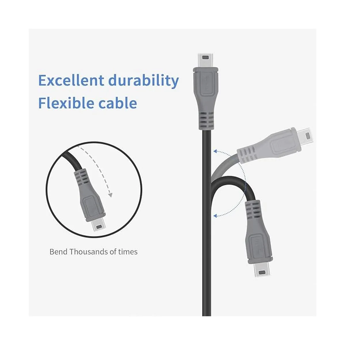 Duttek USB C a Mini USB OTG Cable USB C Macho a Mini USB