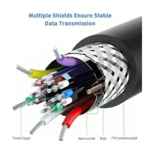 Duttek USB C a Mini USB OTG Cable USB C Macho a Mini USB