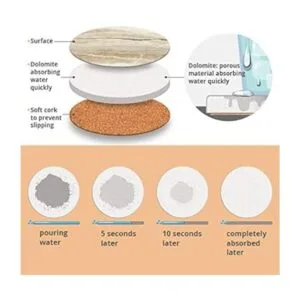 LIFVER Posavasos absorbentes con soporte juego de 6_2