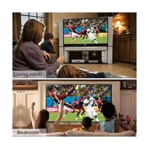 Divisor HDMI 4K60Hz 1 en 2 Out avedio links HDMI_6