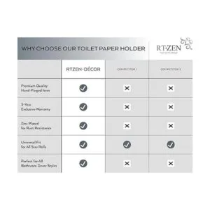 RTZEN Soporte de papel higiénico para baño hecho a mano_6