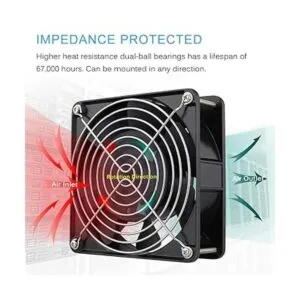 GDSTIME Ventilador AXIAL 12038 ventilador de 110 V 120_4