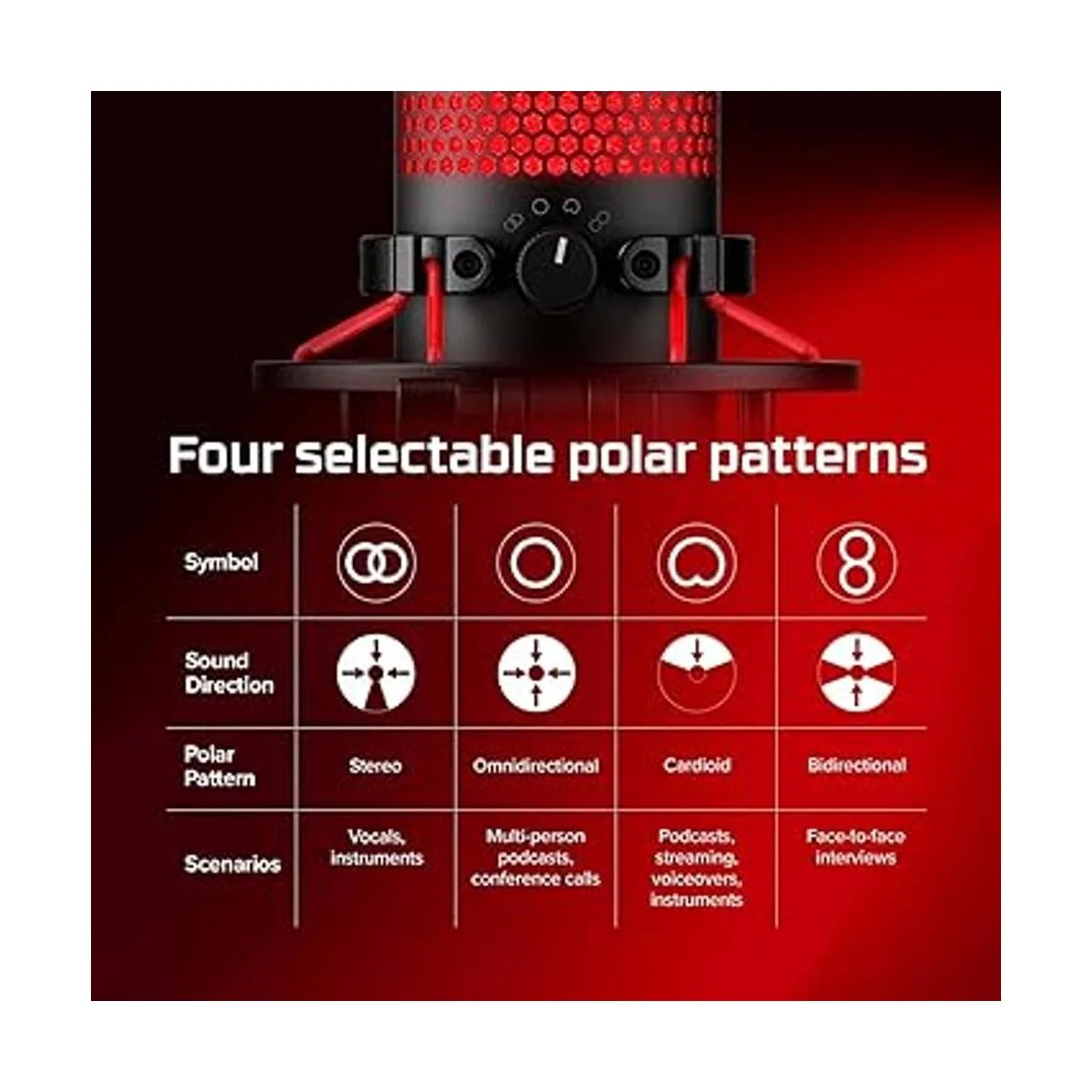 HyperX QuadCast Micrófono de condensador USB para juegos_4