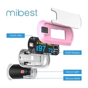 MIBEST Oxímetro de pulso de dedo OLED de doble color_4
