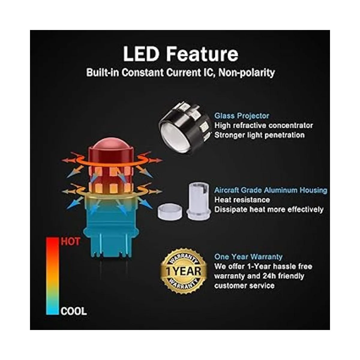 BRISHINE Paquete de 4 bombillas LED superbrillantes 3157_4