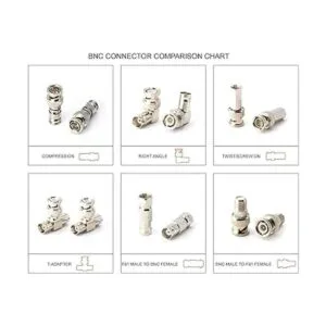 Adaptador coaxial RF F81 y BNC Conector BNC macho a_5