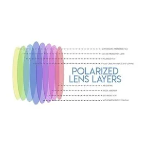 Ajuste sobre gafas de sol polarizadas desgaste sobre gafas_5