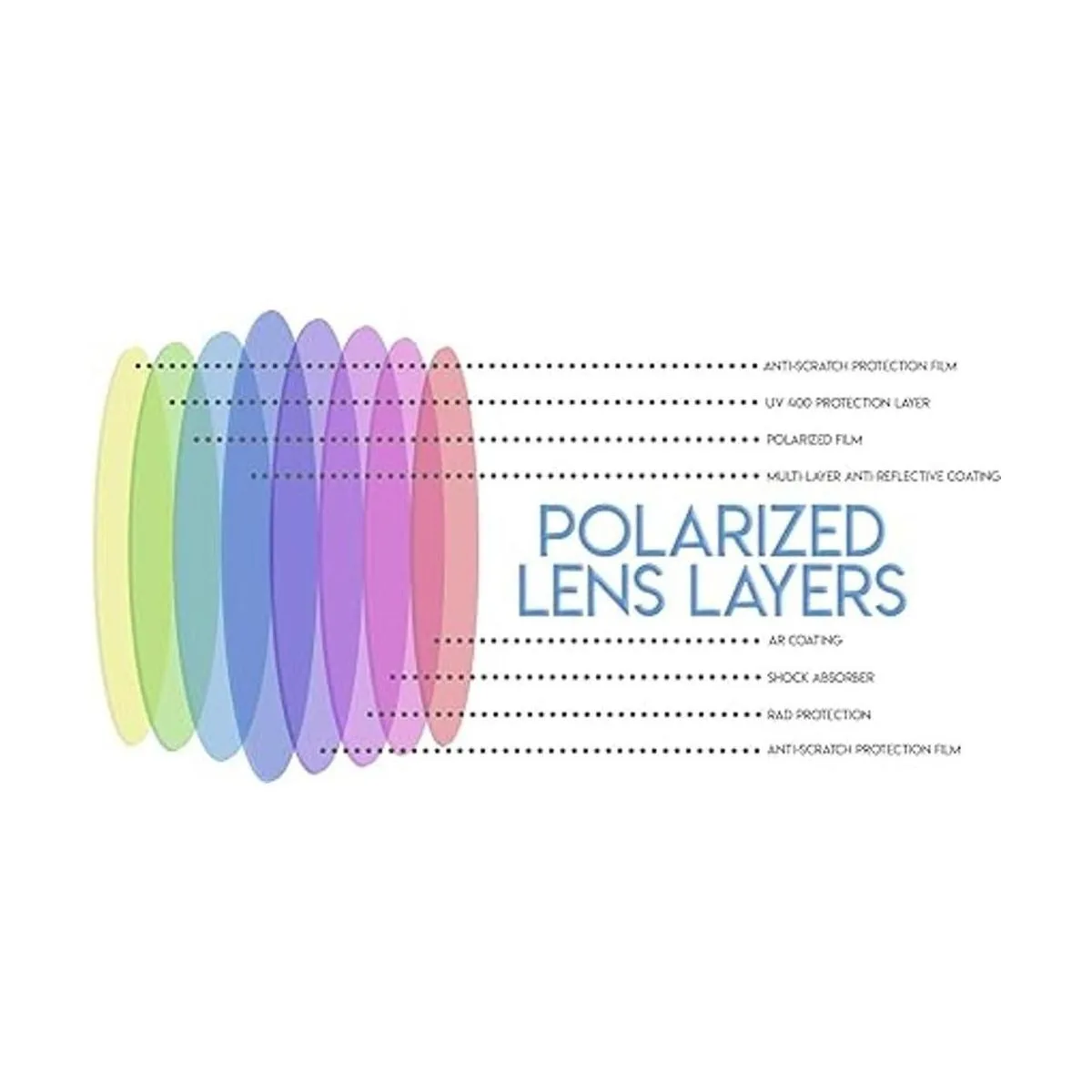 Ajuste sobre gafas de sol polarizadas desgaste sobre gafas_5