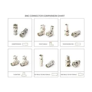 Adaptador coaxial RF F81 y BNC Conector BNC macho a_3