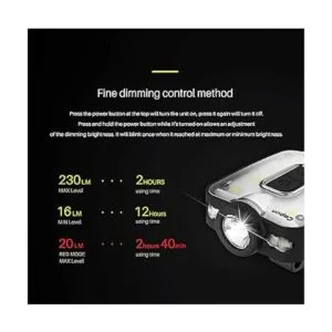 Claymore Capon 40B rojo luz LED recargable ultraligera