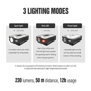 Claymore Capon 40B rojo luz LED recargable ultraligera