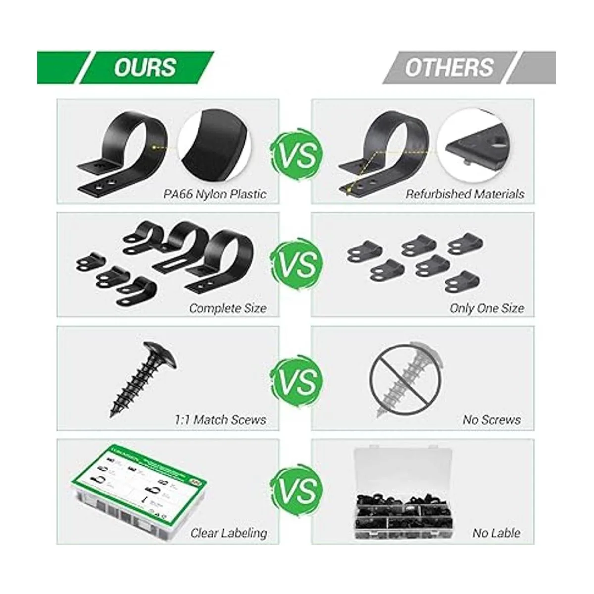 Clips de cable para organizador de cables de gestión de_3