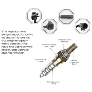 ABIGAIL A25719X Sensor de oxígeno aguas arriba de repuesto_2
