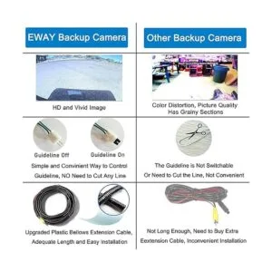 EWAY Cámara de visión trasera con manija de puerta trasera_5