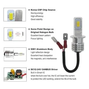 DODOFUN H3 Juego de 2 bombillas LED antiniebla_3