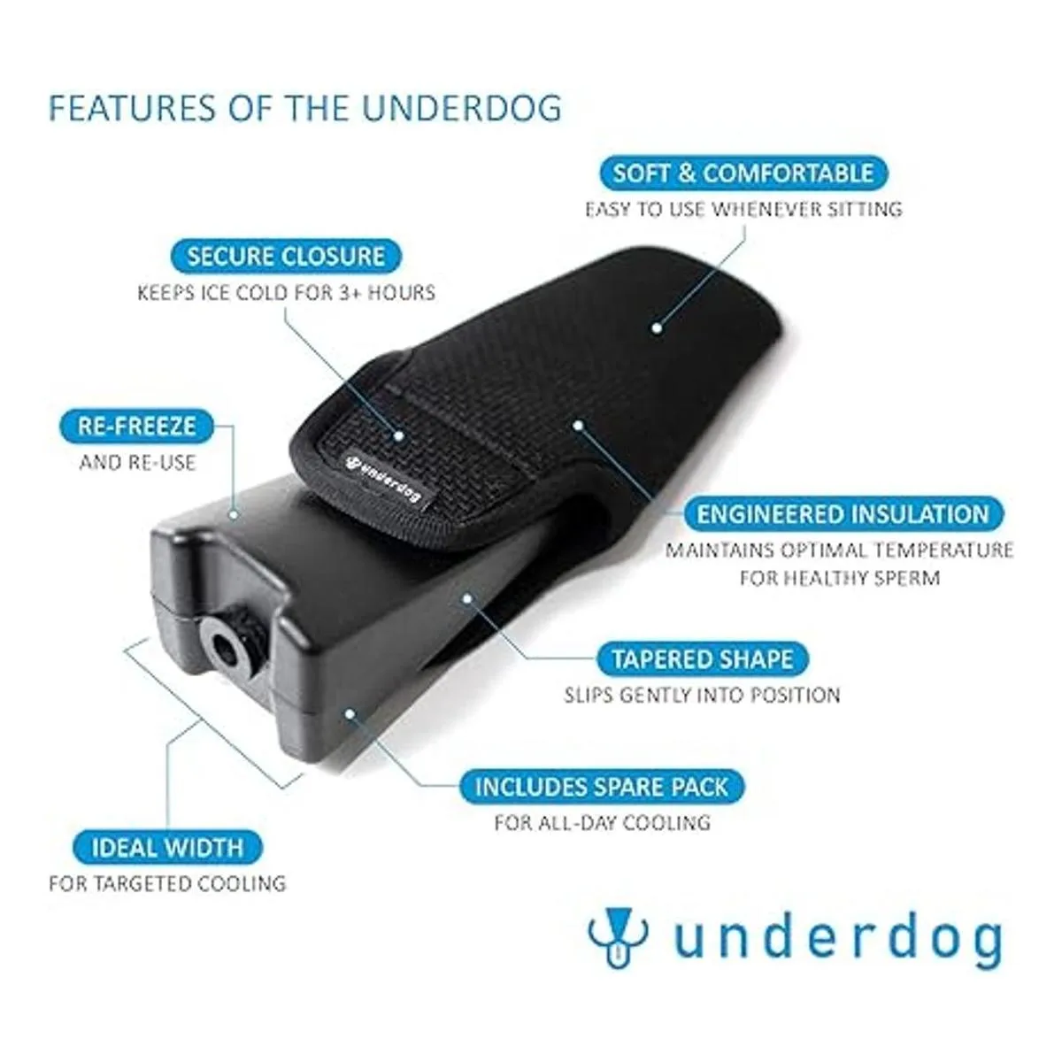 El kit para debajo del perro Optimiza la fertilidad del_2