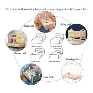 Nattey Comfort Blue Star Mosquitera de encaje